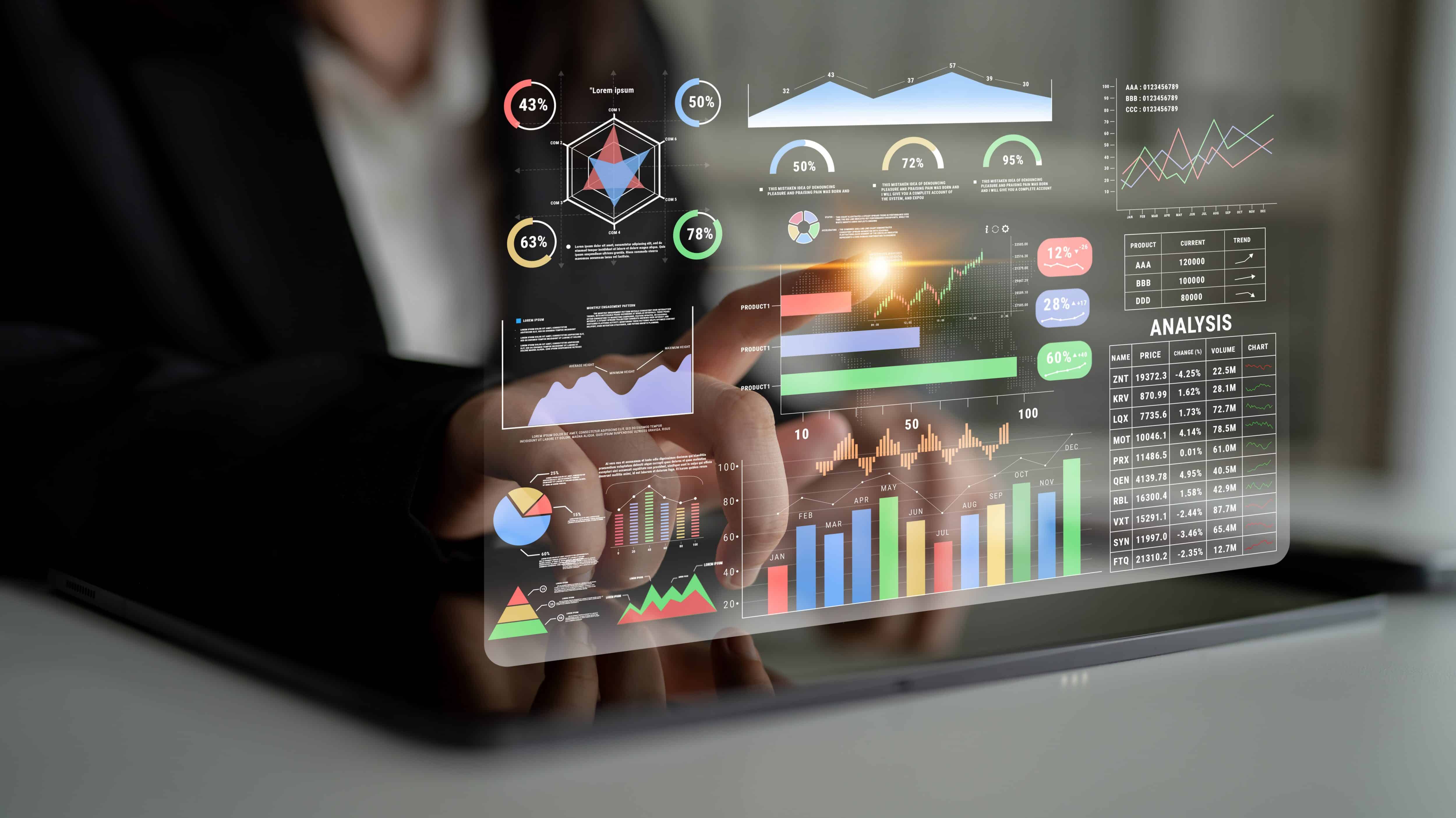 Tim Vi Tran, SIOR, CCIM explains how to underwrite an industrial property, risk assessment methods for lease structure, cash flow, sensitivity analysis, etc.